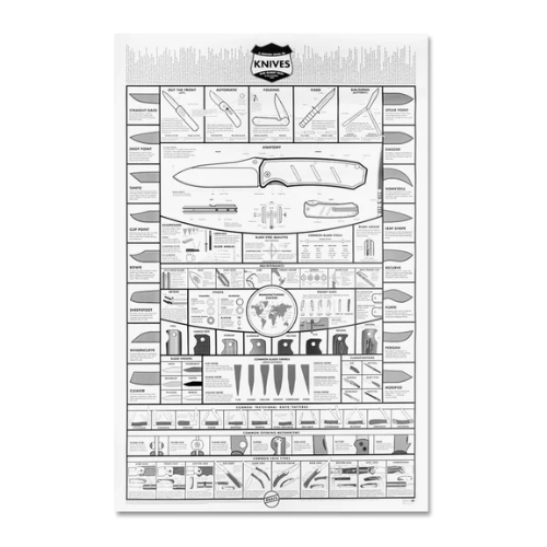 Poster KNAFS de Cuchillo Blanco 24x36